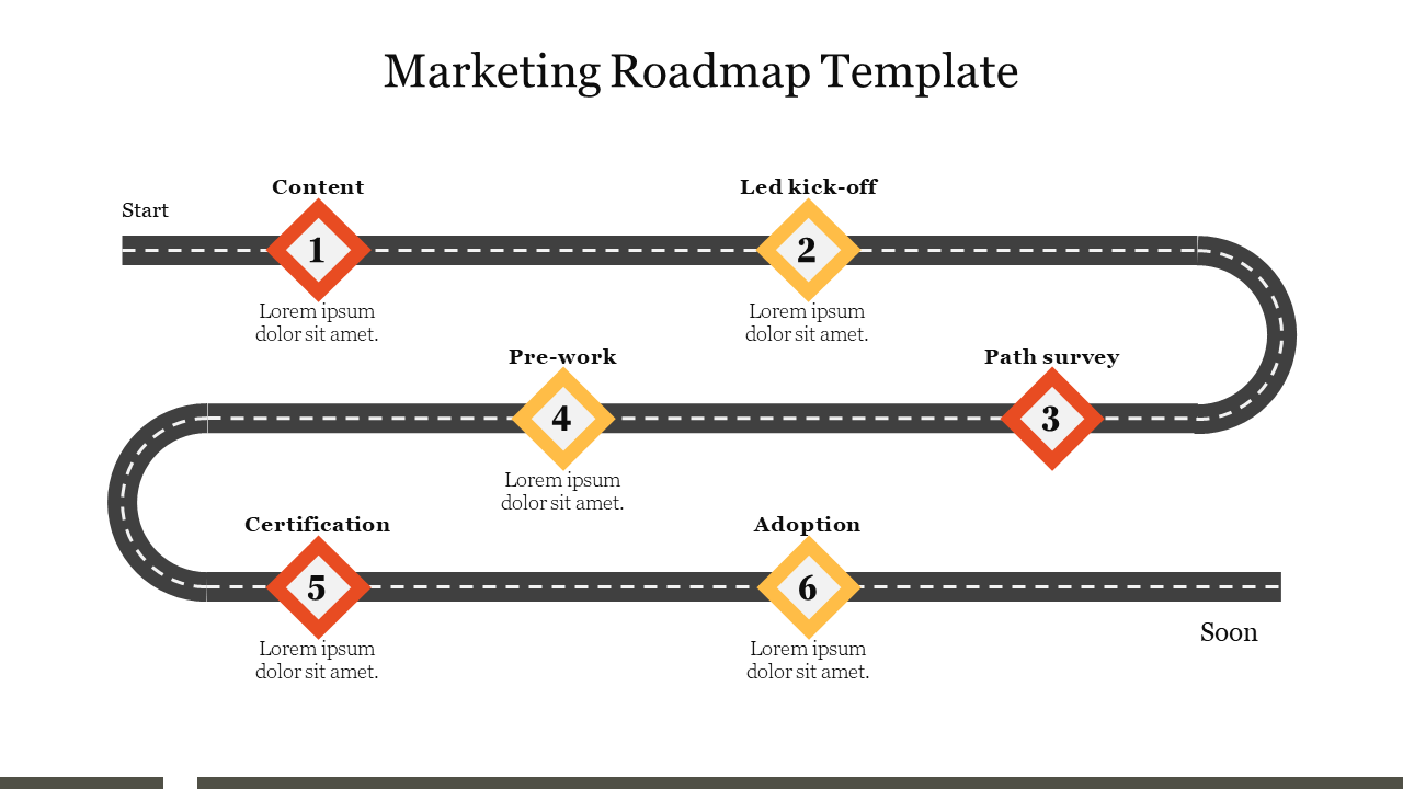 Free Marketing Roadmap Template